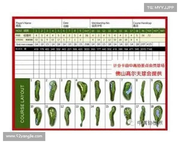 高尔夫比赛计分规则详解及常见计分方式介绍 高尔夫比赛计分规则详解及常见计分方式介绍